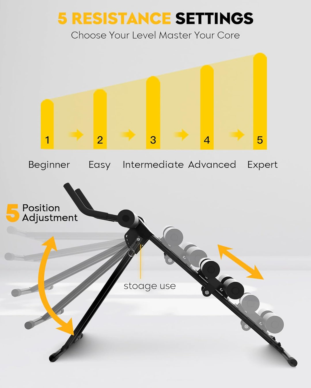 GUUG Bauchmuskeltrainer Bauchtrainer für Zuhause: Bauch Trainingsgerät Klappbar Bauchmuskeltraining