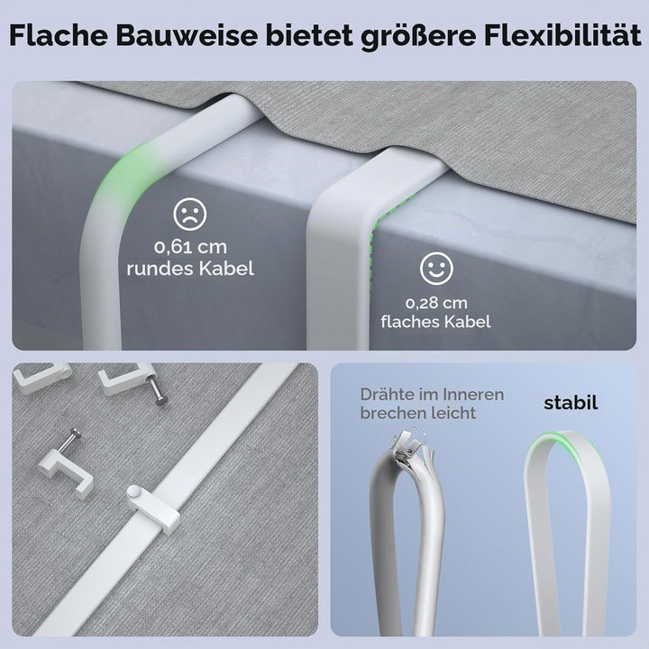 BUSOHE Cat 8 LAN Kabel 15Meter, 40Gbps Flaches Netzwerkkabel Ethernet Weiss | Hochgeschwindigkeits G