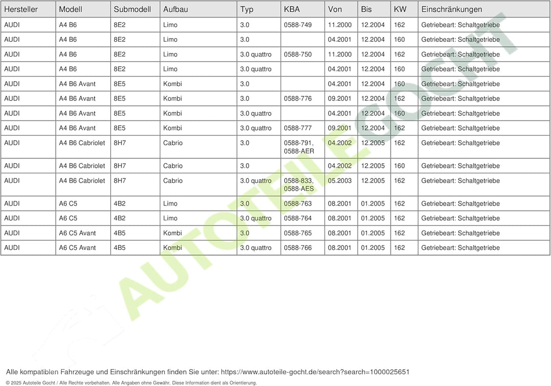LuK 415 0149 10 Schwungrad