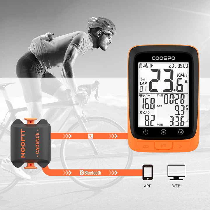 moofit Geschwindigkeitssensor und Trittfrequenzsensor, Bluetooth & ANT+ Kabelloser Geschwindigkeits,