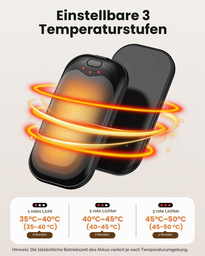 gabless Handwärmer Wiederaufladbar 2er, Elektrisch Handwärmer USB Tragbarer Handwärmers im Taschenfo