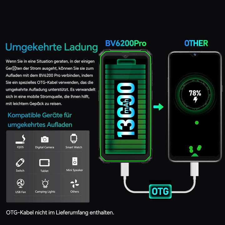 Blackview BV6200 Pro 13000mAh Outdoor Handy Ohne Vertrag Android 14,18GB+128GB Outdoor Smartphone Wa