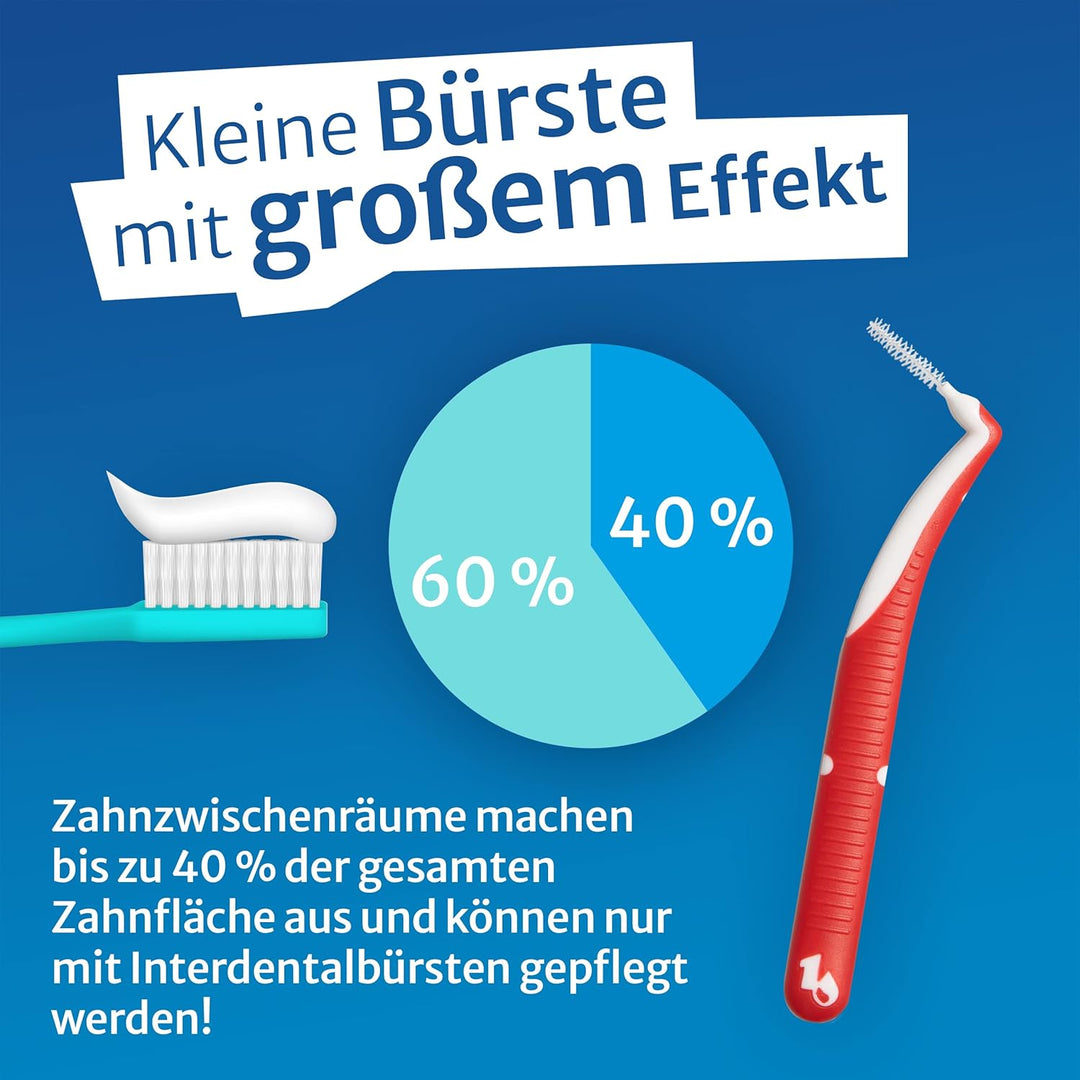 One Drop Only - 3 x 8er Blister Interdentalbürsten 0,5mm (S) + 2 Zahnzwischenraumbürsten GRATIS zum