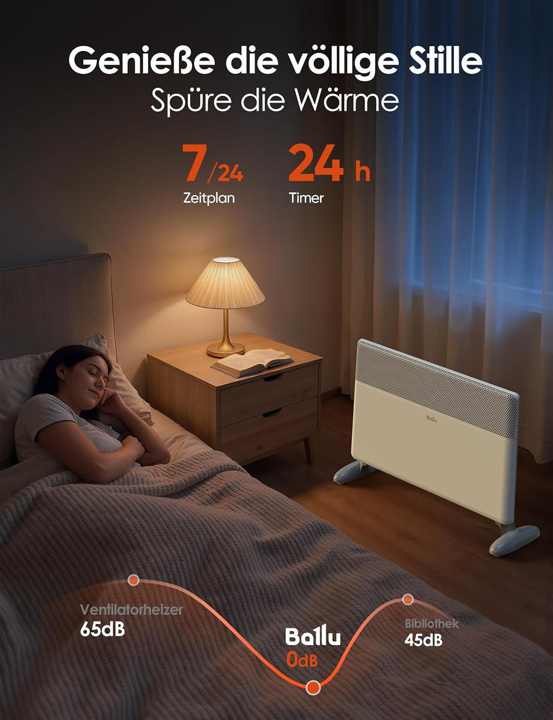 Ballu Infrarotheizung Standgerät &amp; Wandmontage 2000W, Elektrische Heizung Energiesparend mit Smart T