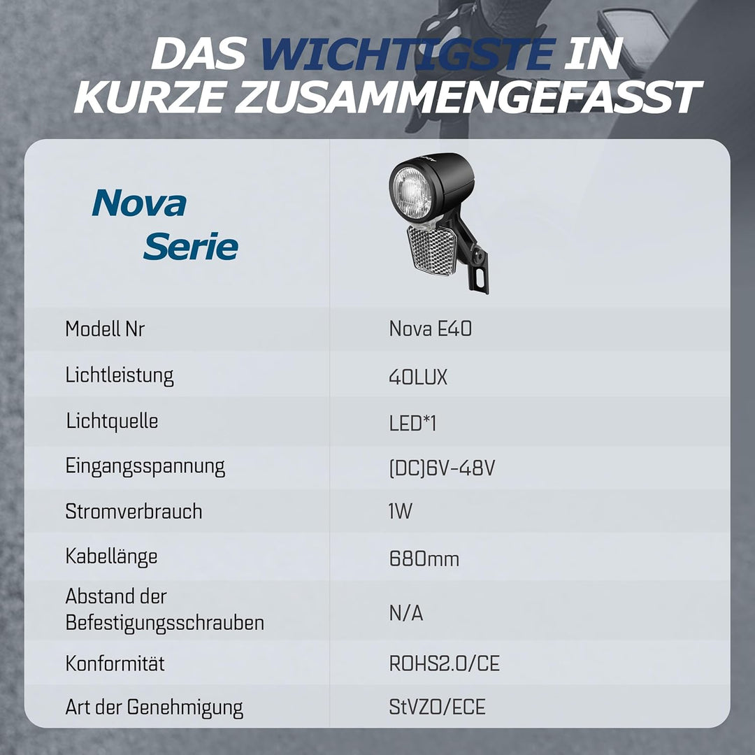 E-Bike Frontlicht 40 Lux Nova E40– LED Fahrradlampe mit 6–48V DC, StVZO & ECE zugelassen, IP65 wasse