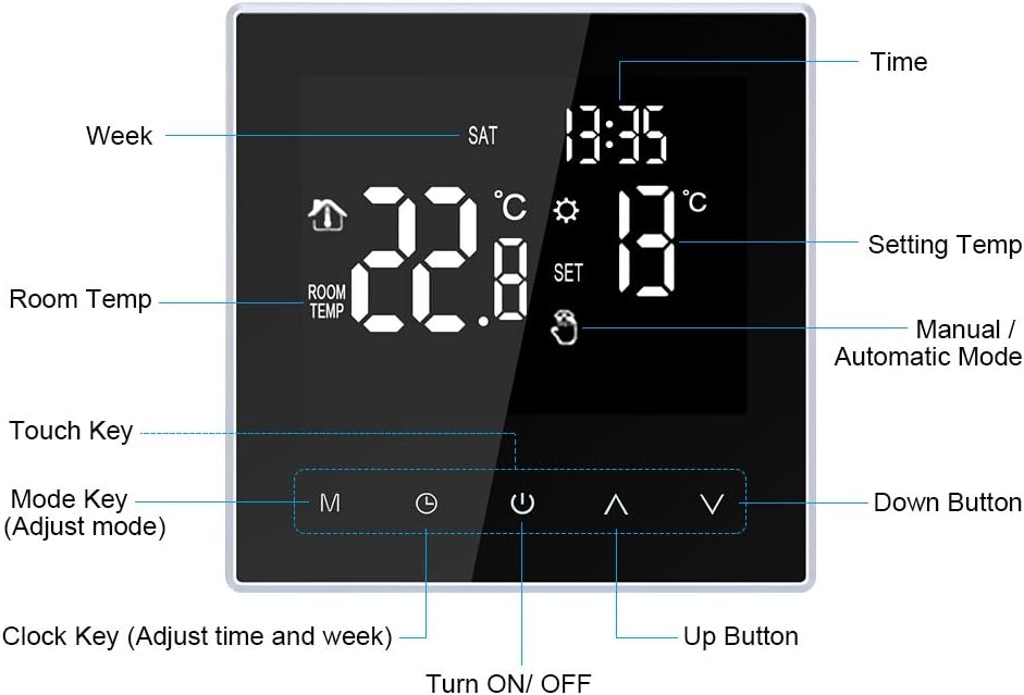 Irishom Smart Thermostat Digitaler Raumthermostat Fussbodenheizung Programmierbar 16A LCD Touchscree