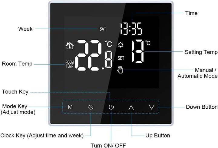 Irishom Smart Thermostat Digitaler Raumthermostat Fussbodenheizung Programmierbar 16A LCD Touchscree