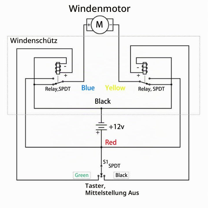 LIEBMAYA 12V 250A Seilwind Relais Magnetschalter Schwerlast-Relais für 2000lbs-5000lbs ATV, UTV, SUV