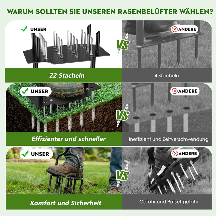 Handvertikutierer Rasenlüfter, Aerifizierer für Rasen Hohlspoon mit 20 Spikes (16 + 4 Hohlzinken), r