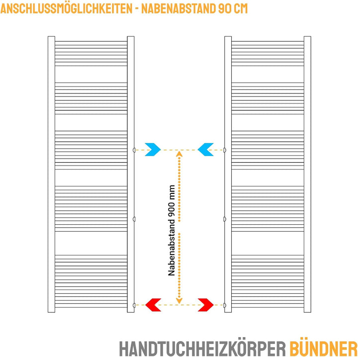 WITEN&amp;NOCK handtuchheizkörper Badheizkörper 1600x 500 mm 654 Watt Designheizkörper Heizkörper Seiten