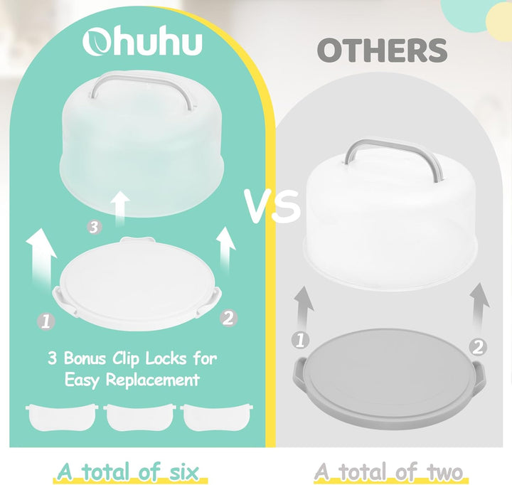 Ohuhu Kuchen Transportbox, Torten Transportbox mit Deckeln und Tragegriff, Tragbarer Tortentransport