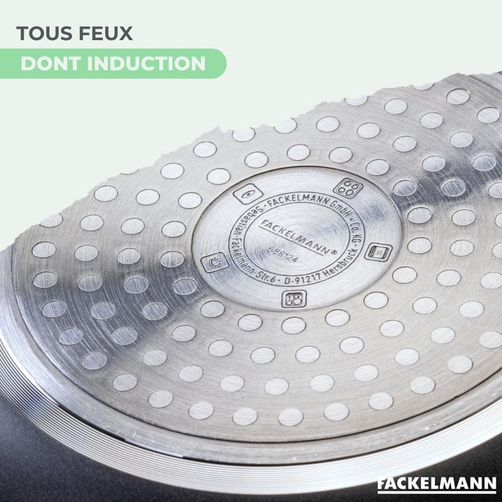 Fackelmann 9429350 Pfannen-Set, 2-teilig, Antihaftbeschichtung, Keramikbeschichtung, 24 und 28 cm, P