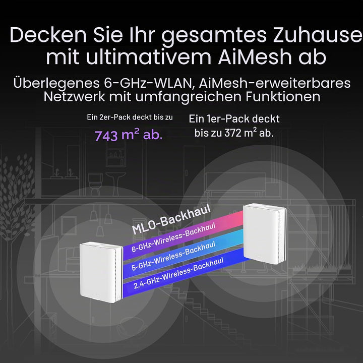 ASUS ZenWiFi BQ16 2er Set BE2500 Quad Band WiFi7 Mesh Router (bis zu 740qm Abdeckung, 2X 10G Ports,