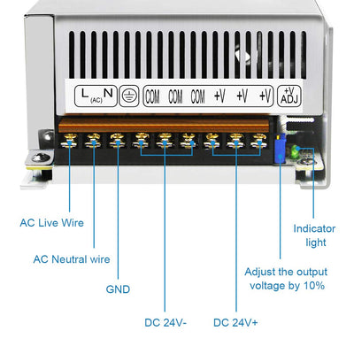 SHNITPWR 24V Power Supply DC 24volt 25A 600W Switch Power Supply Transformer AC 110V 220V to DC 24 V