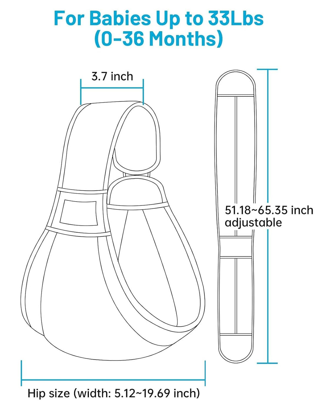 Tragetuch Baby, Mumgaroo Babytrage Neugeborene ab Geburt, On the Go Multifunktionale, für Babys von