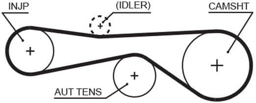 GATES PowerGrip Kit K015614XS