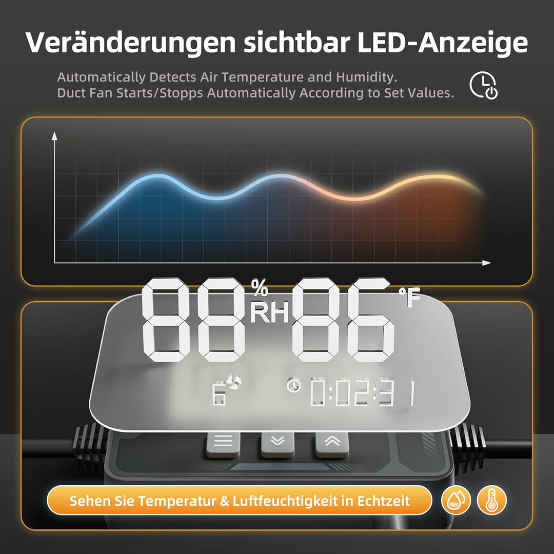 Rohrlüfter 100mm mit Feuchtigkeitssensor Temperatursensor Timer Automatische Belüftung, 95-310m³/h 6