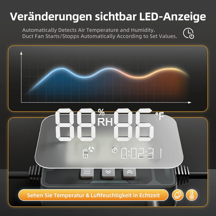 Rohrlüfter 100mm mit Feuchtigkeitssensor Temperatursensor Timer Automatische Belüftung, 95-310m³/h 6