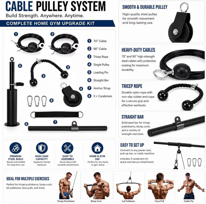 Morwealth Seilzug Fitness Kabelsystem, Latzug Unterarmtrainer kabelzug Unterarm Handgelenk Trainer A