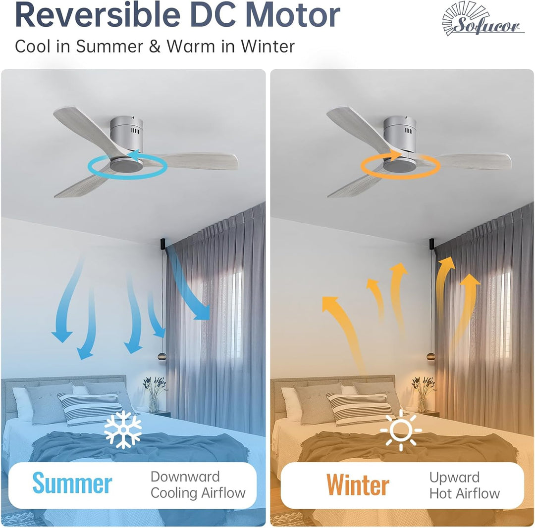 Sofucor Deckenventilator mit Fernbedienung, Deckenventilator aus Massivholz mit 3 Holzlüfterblätter,