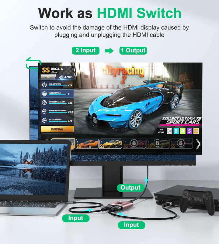 HDMI Splitter HDMI Switch, GANA 4K HDMI Splitter Bidirektionaler 2 In 1 Out oder 1 In 2 Out HDMI Ver