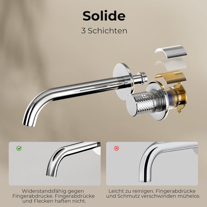 EMKE Waschtischarmatur Unterputz für Wandmontage, Wasserhahn Bad Unterputz, Mischbatterie Waschbecke