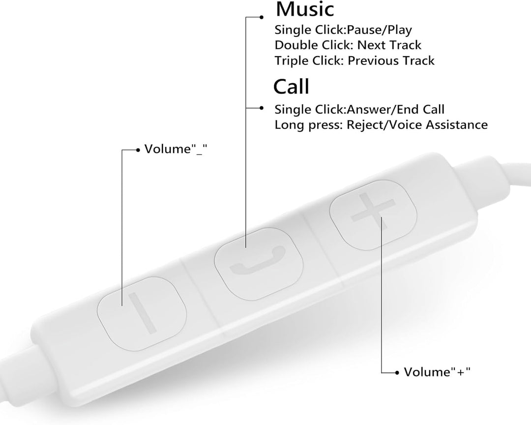 yobola USB C Kopfhörer mit Kabel, In Ear Kabelkopfhörer mit Mikrofon und Lautstärkeregelung, HiFi St