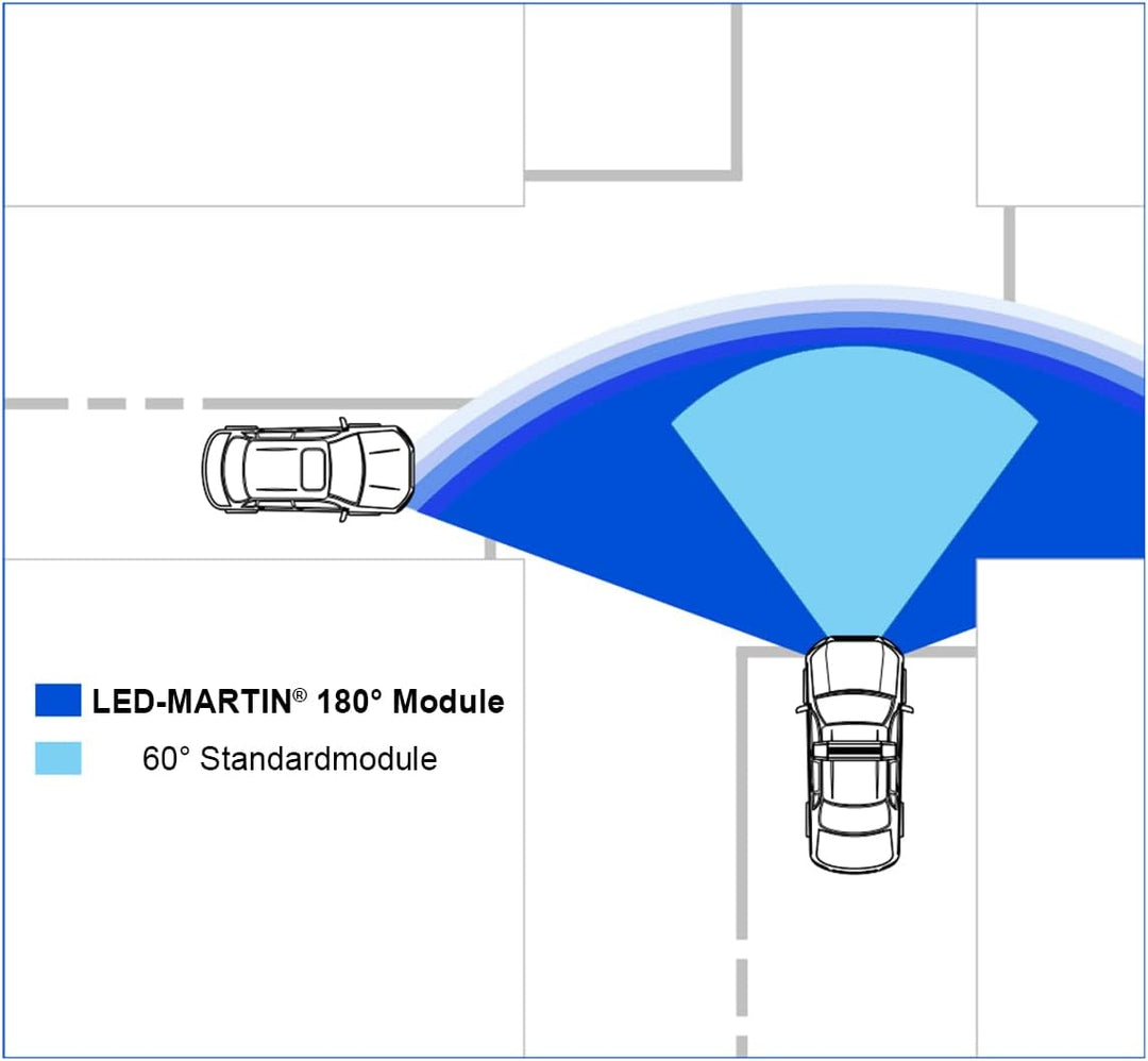VISION180-180° Abstrahlung - Blitzmodul - blau - Klasse 2