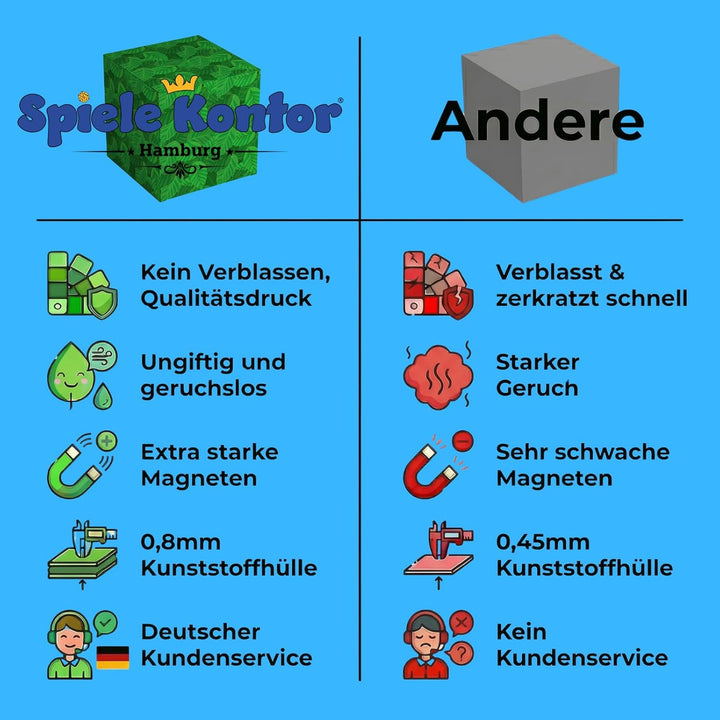 Spiele Kontor Magnetische Bausteine Ägypten - 150 Stück Magnetbausteine | Kinderspielzeug für Jungen