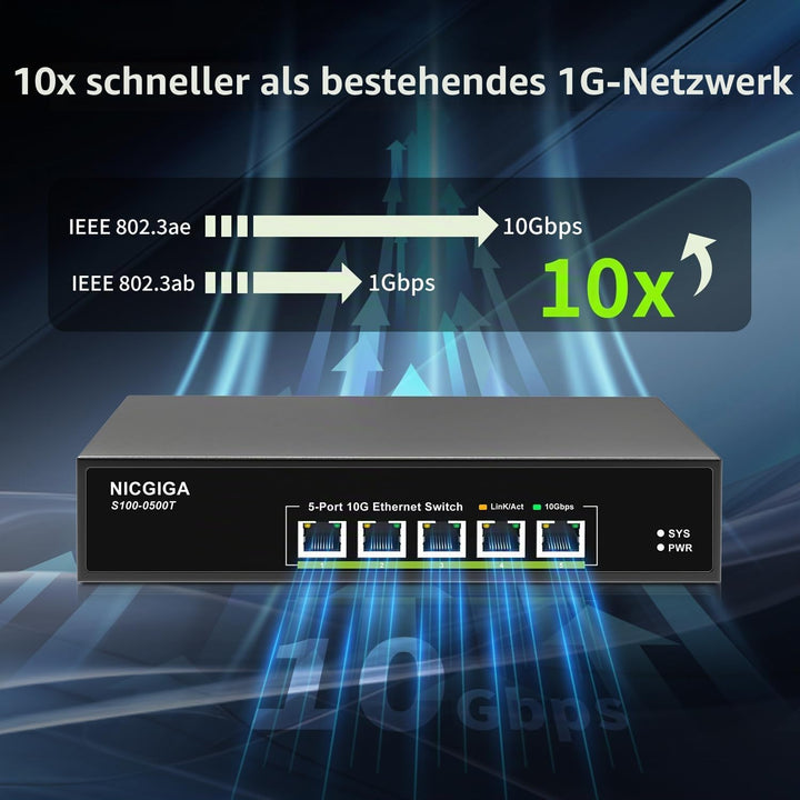 5 Port 10G Ethernet Switch Unmanaged,with 5X 10Gb Base-T RJ45 Ports, NICGIGA 10Gbps Network Switch E