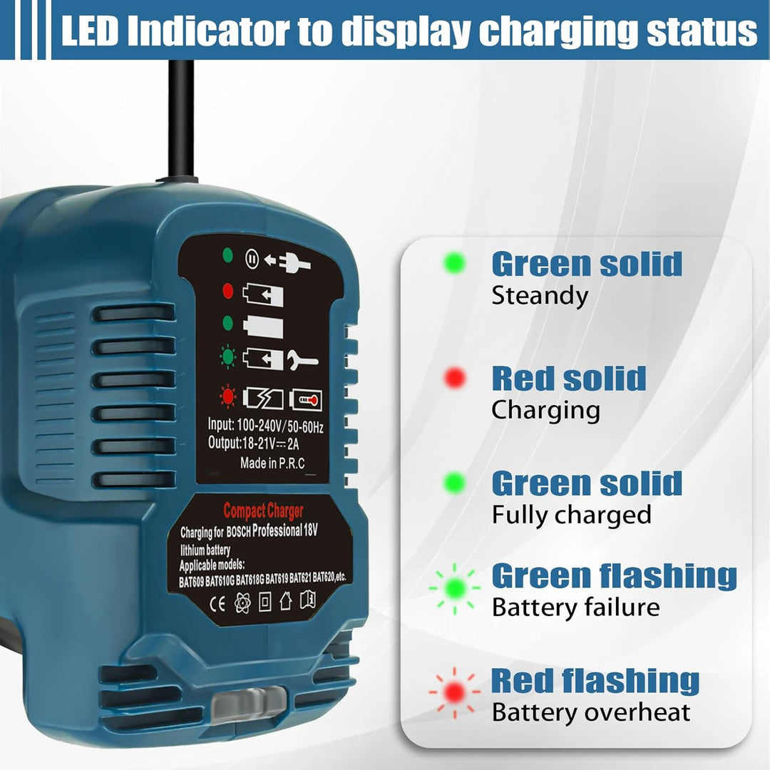 Schnellladegerät Ersatz für Bosch Professional 18V System GBA 18V Ladestation mit LED-Anzeige Kompat
