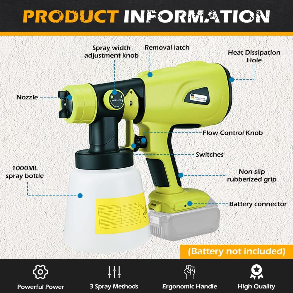 Farbsprühsystem Elektrisch für Ryobi 18V Akku, HVLP Aktualisiert Farbsprühgerät mit 4 Düsen, 3 Sprit