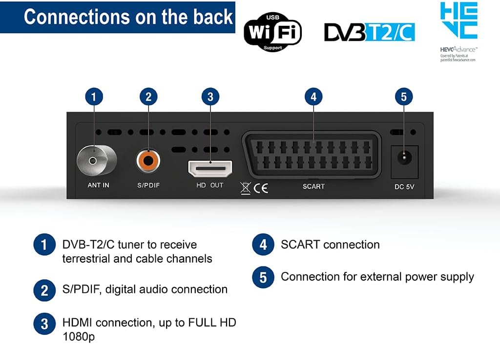 Edision Picco T265+ Terrestrischer DVB-T2 und Kabel DVB-C Receiver, H265 HEVC, FTA Full HD PVR, USB,