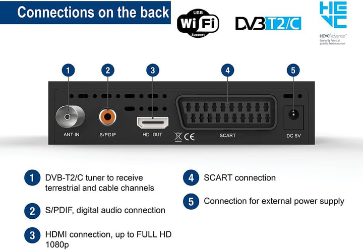 Edision Picco T265+ Terrestrischer DVB-T2 und Kabel DVB-C Receiver, H265 HEVC, FTA Full HD PVR, USB,