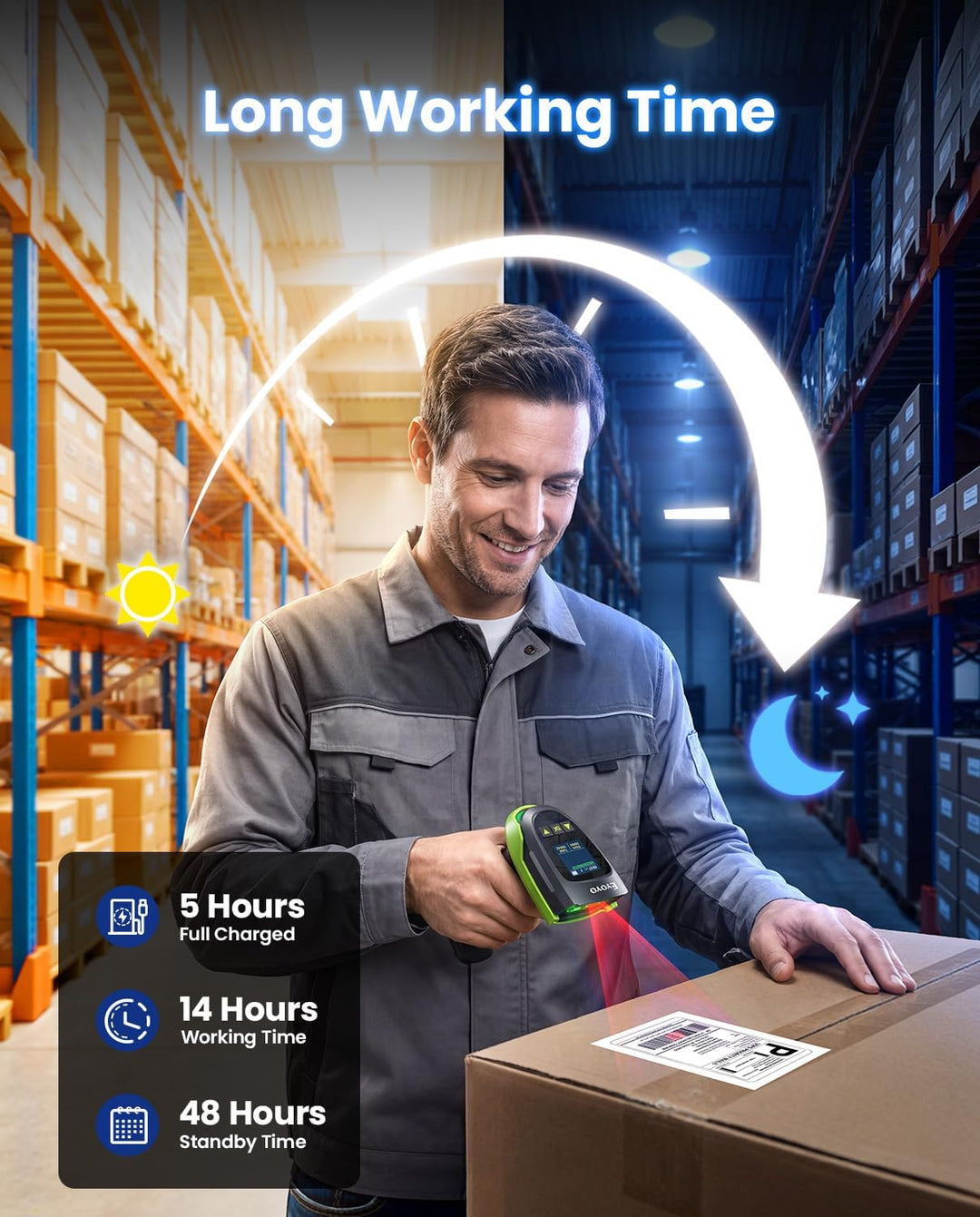 Eyoyo Barcode-Scanner kabellos mit Bildschirm: Pro 1D 2D QR Bluetooth-Scanner, Wandhalterung mit Lad