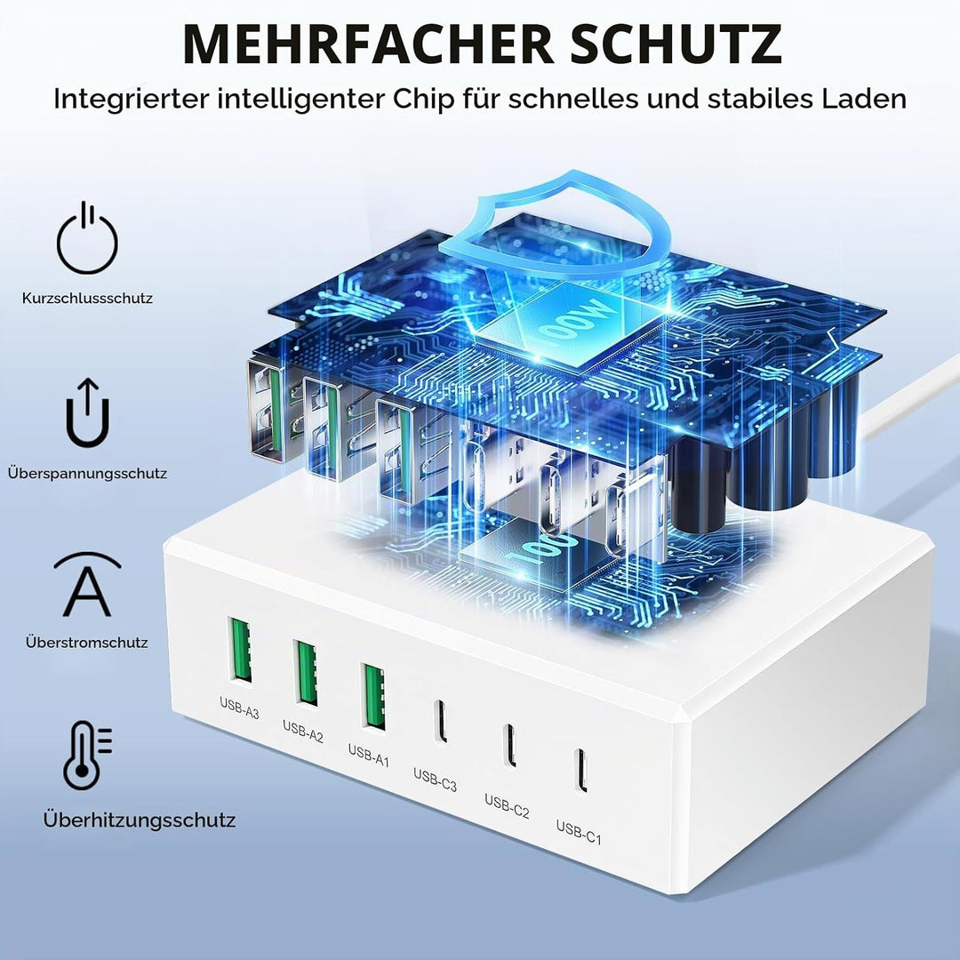 USB C Ladegerät, 100W 6-Port USB Ladegerät Mehrfach, Schnellladegerät PD 3.0, USB-C Ladestation für