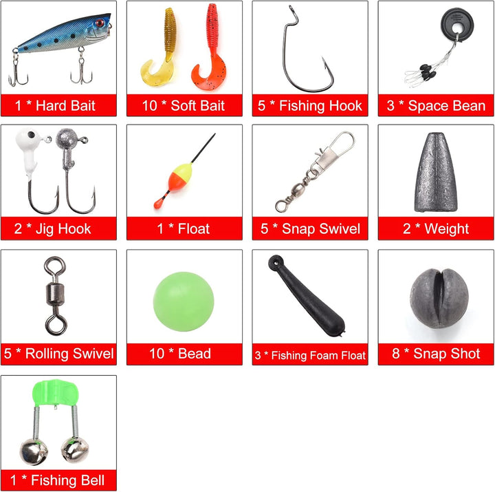 Lixada Angelset für Kinder, Kinder Angelruten Set, Kinderangel Starter Set, 1.2 m/1.5 m/1.8m Telesko