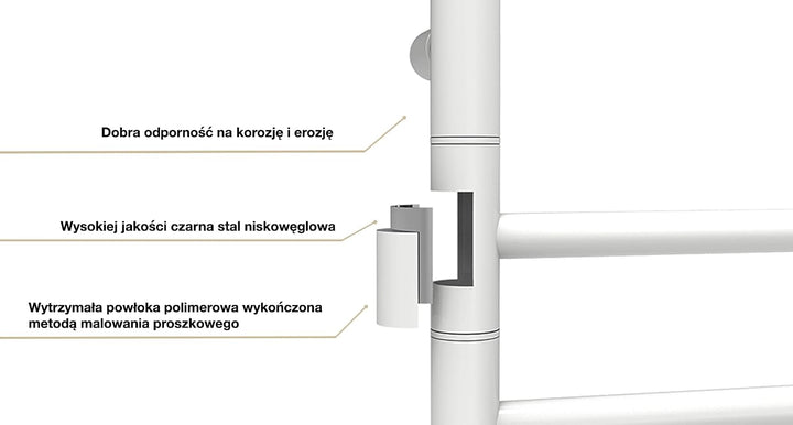 Elna® Handtuchheizkörper Elektrisch Weiss 84x46 cm, 90W - Badheizkörper Elektrisch Handtuchwärmer Ed