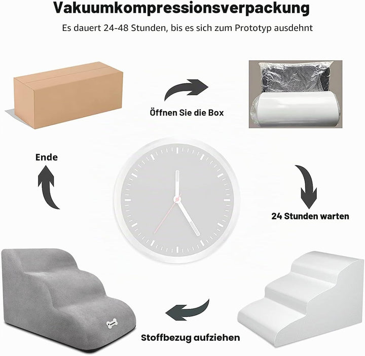 Galatée Hundetreppe, Weiche, Bequeme Haustiertreppe Mit Waschbarem Und Reissverschlussbezug, Einfach