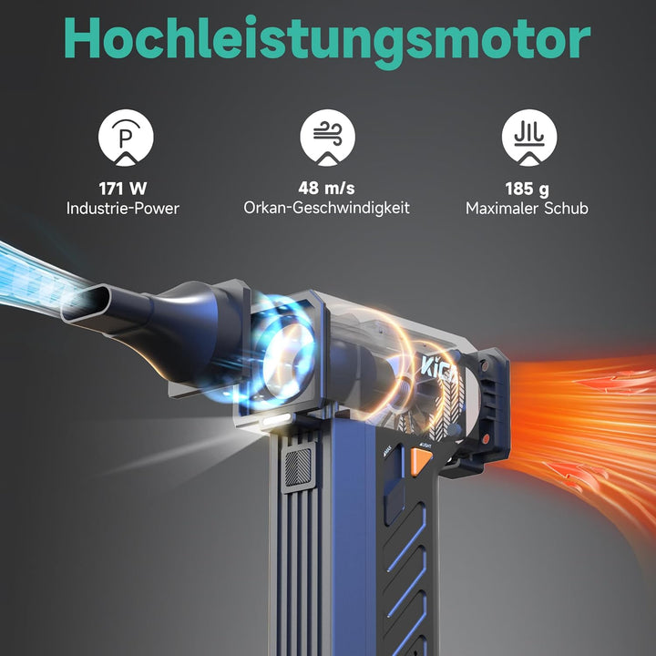 Kica JetFan Ultra Elektrisches Staubgebläse & Druckluftspray – 130000 U/min, 48 m/s Windgeschwindigk