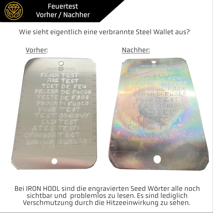 IRON HODL Steel Wallet (2x 24+1) + Testplatte, Schrauben, Siegel Sticker, Box - Recovery Seed Phrase