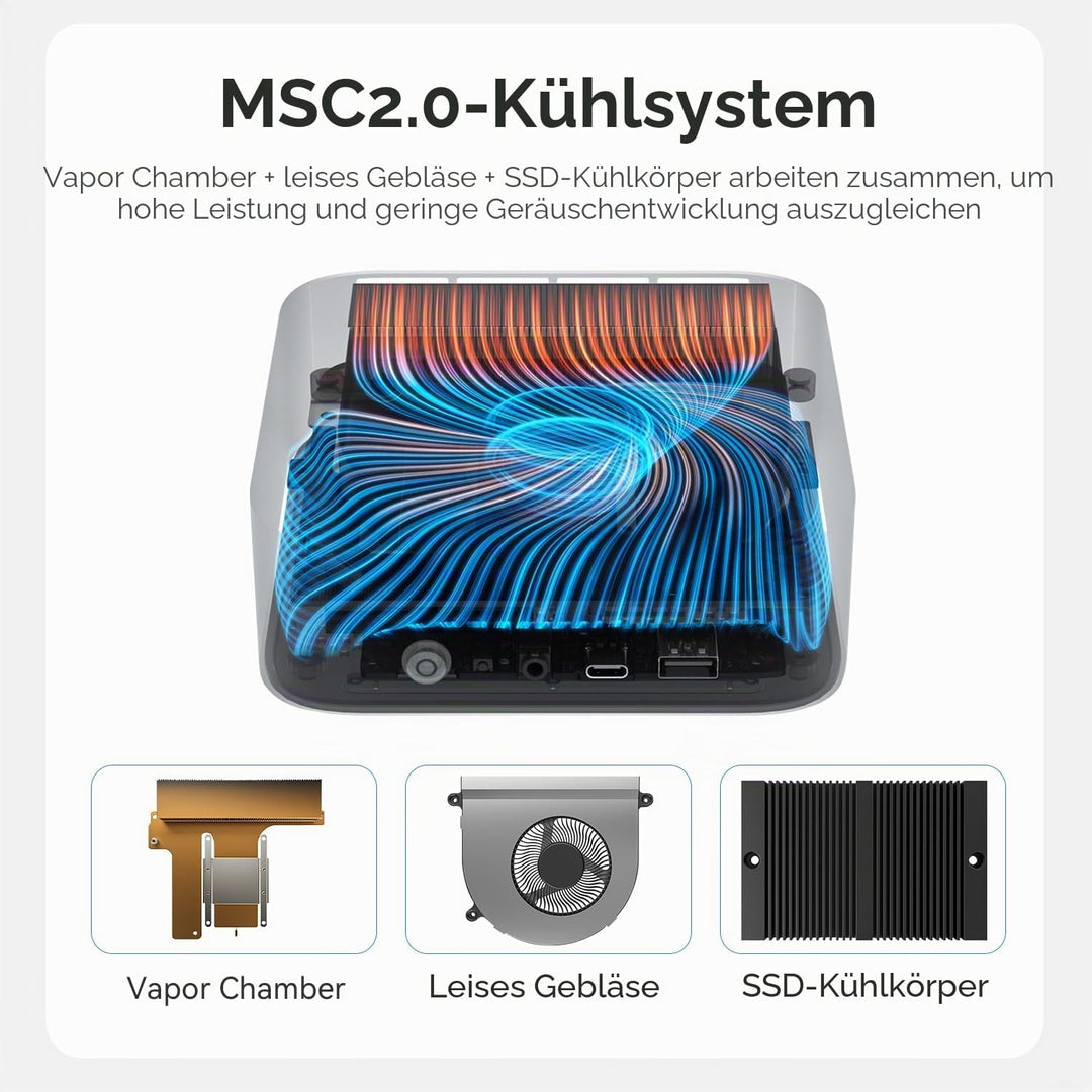 Beelink Mini PC SER10 MAX, AMD Ryzen AI 9 HX 470 (12C/24T bis zu 5.2 GHz), 32GB DDR5 RAM, 1TB PCIe 4