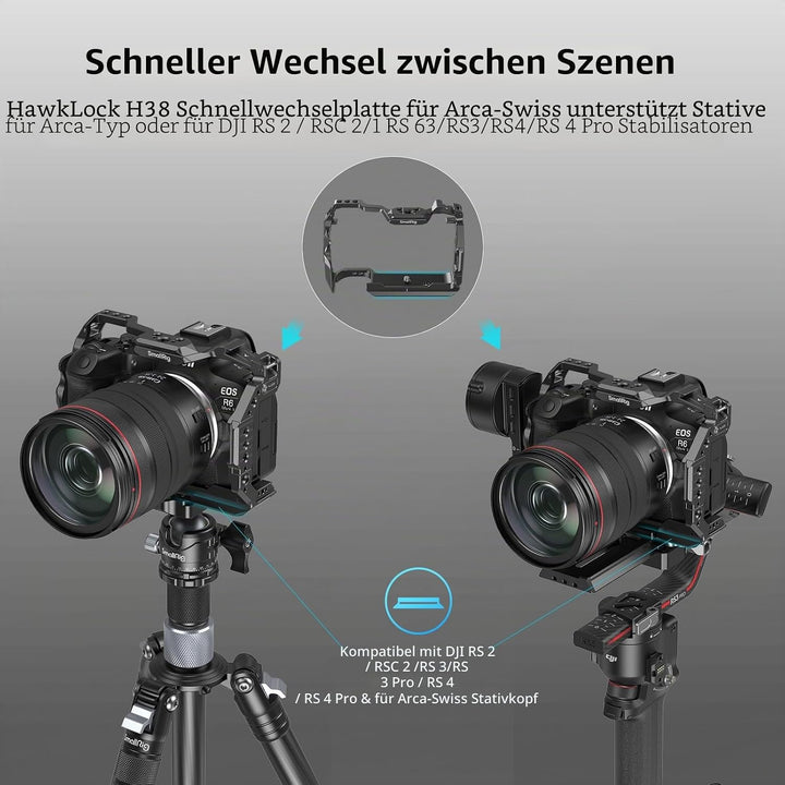 SMALLRIG R6 Mark II Kamerakäfig für Canon, Formschlüssiges Videokamera-Rig für Canon R6 Mark II, Ein