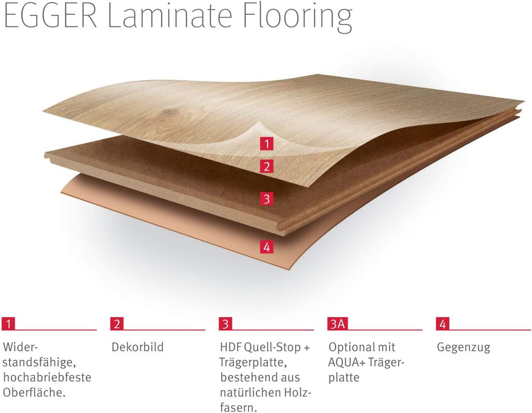 EGGER Home Laminatboden EHL144 Loja Eiche grau (8mm, 1,995m²) | authentische Holzoptik | | Einfache