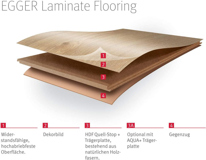 EGGER Home Laminatboden EHL144 Loja Eiche grau (8mm, 1,995m²) | authentische Holzoptik | | Einfache