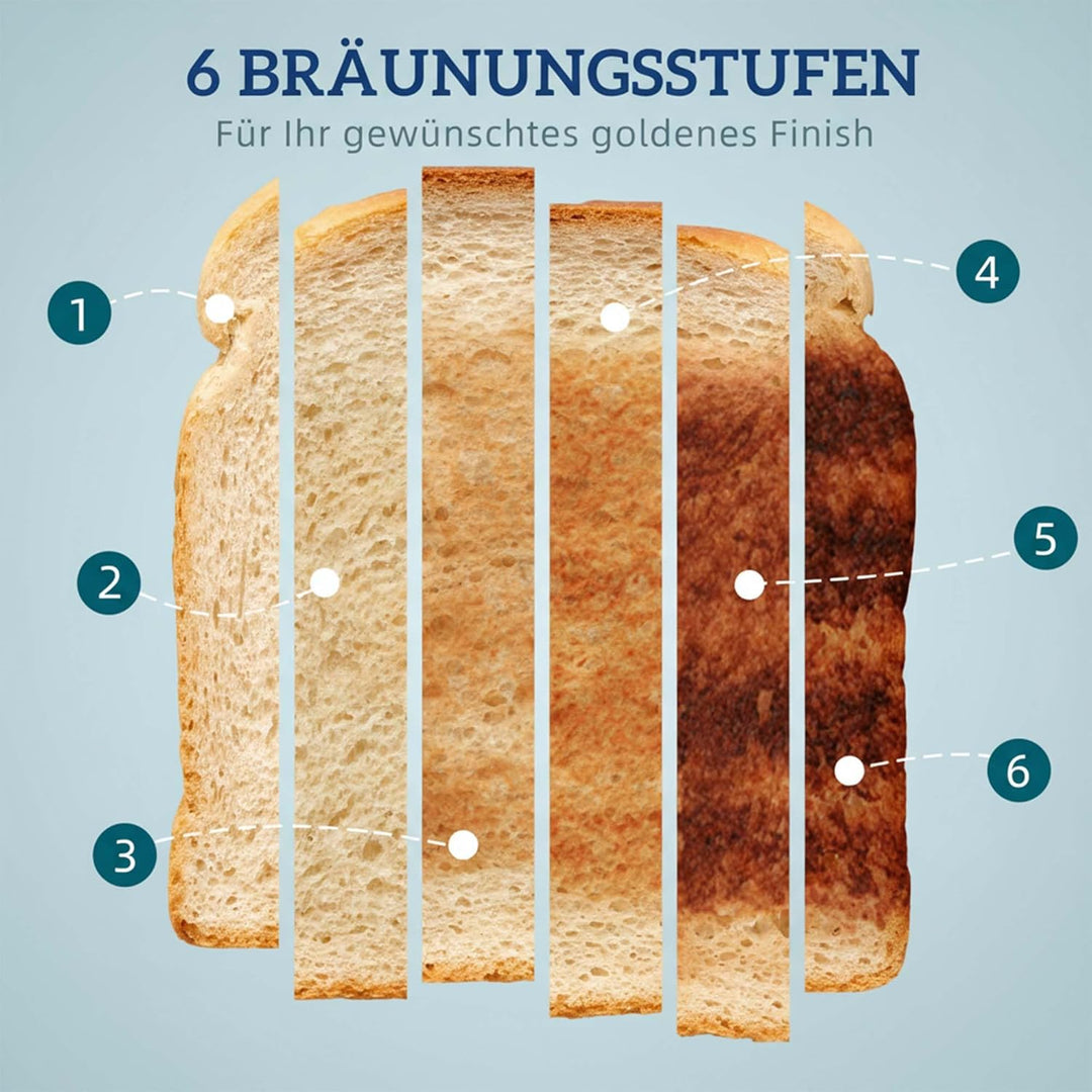 HOMCOM Wasserkocher Toaster Set 1,7L 2200W Edelstahl Wasserkocher mit 40°-100°C Warmhaltefunktion Me