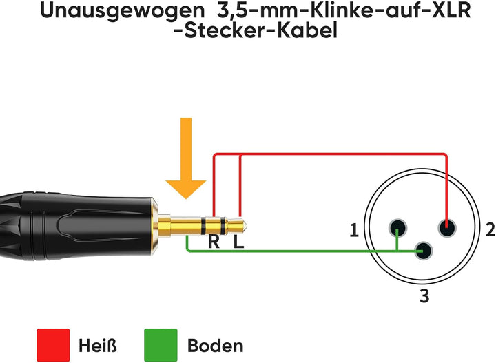 CableCreation 3,5mm auf XLR Kabel, 3.5mm (1/8 Zoll) Stereo-Klinkenstecker auf XLR-Klinkenstecker Kom