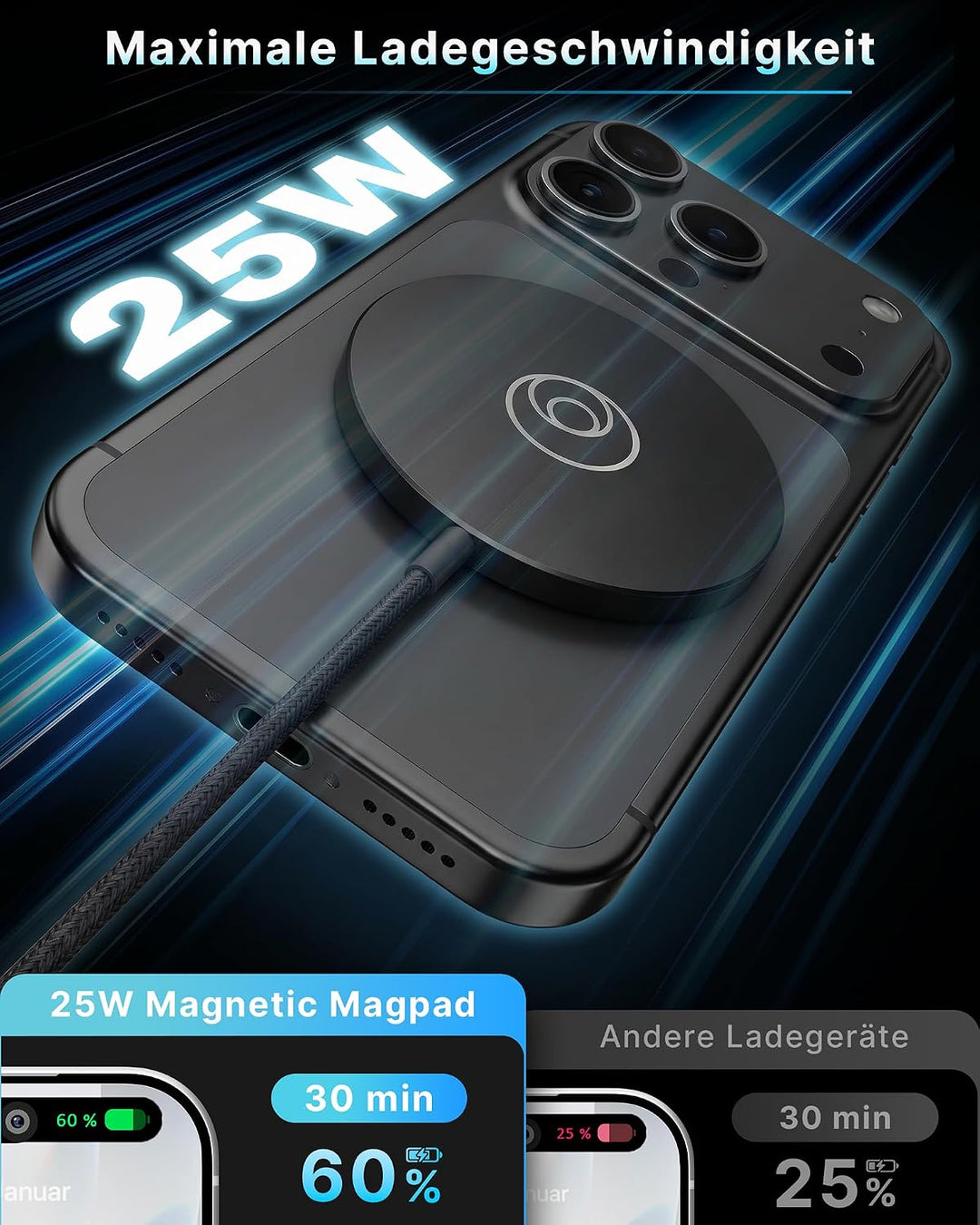 Mag-Safe 25W Ladegerät, Wireless Charger Ladepad [mit 1,2 M Kabel] für iPhone 17/16 Pro Max, Google