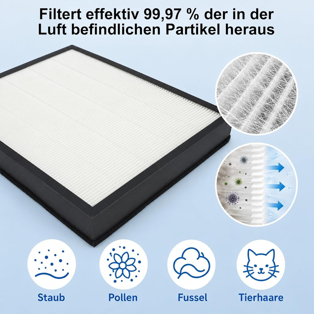 FY2420/30 Filter Kompatibel mit Philips AC2882, AC2887, AC2889 &amp; AC3829, Serie 2000 und 3000, Ersetz