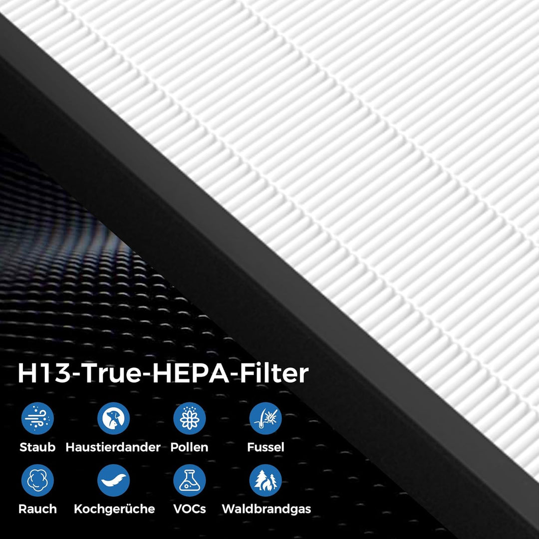 ZXBEER Ersatzfilter kompatibel mit dem ZX001-Luftreiniger, 3-in-1-HEPA- und Hochleistungs-Aktivkohle